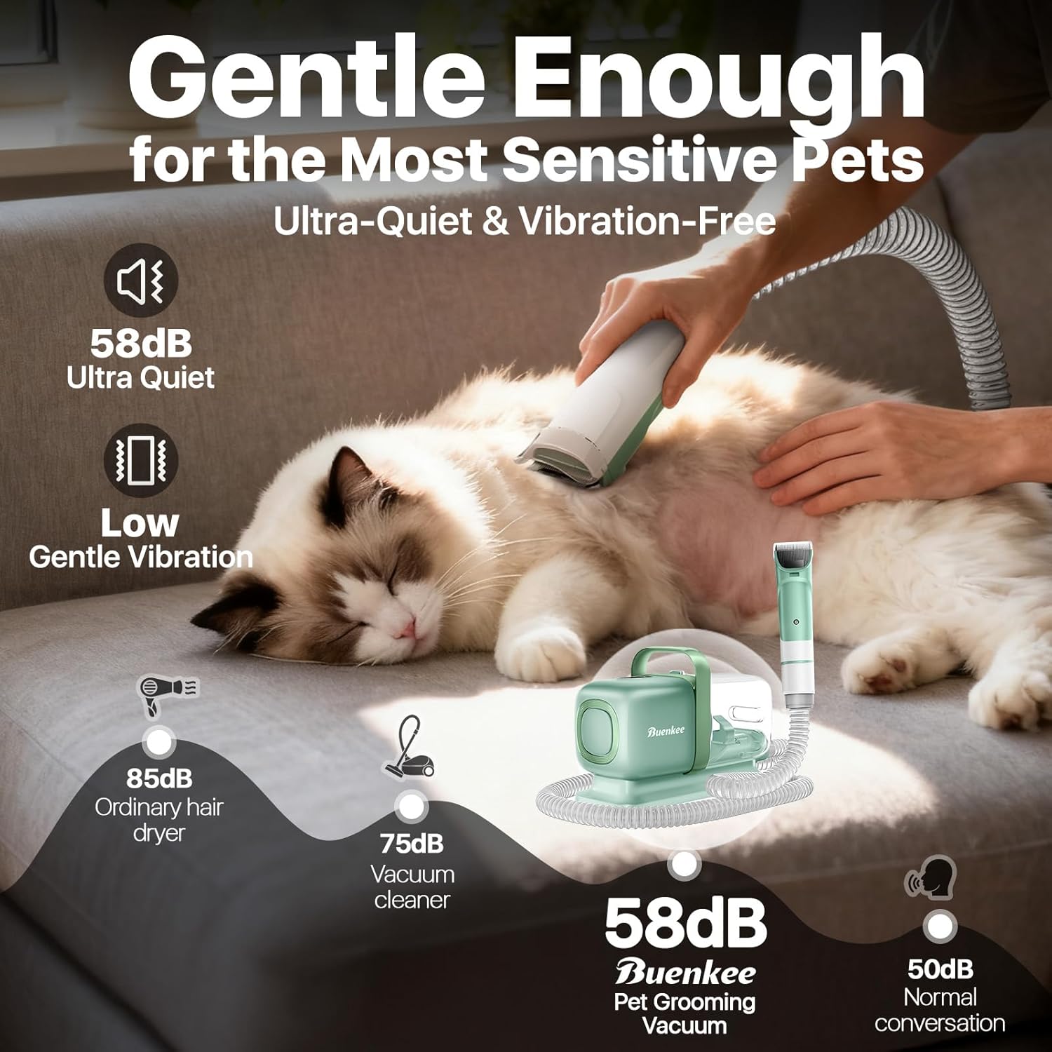 Dog Grooming Vacuum Kit 2L Quiet Clipper Brush Green