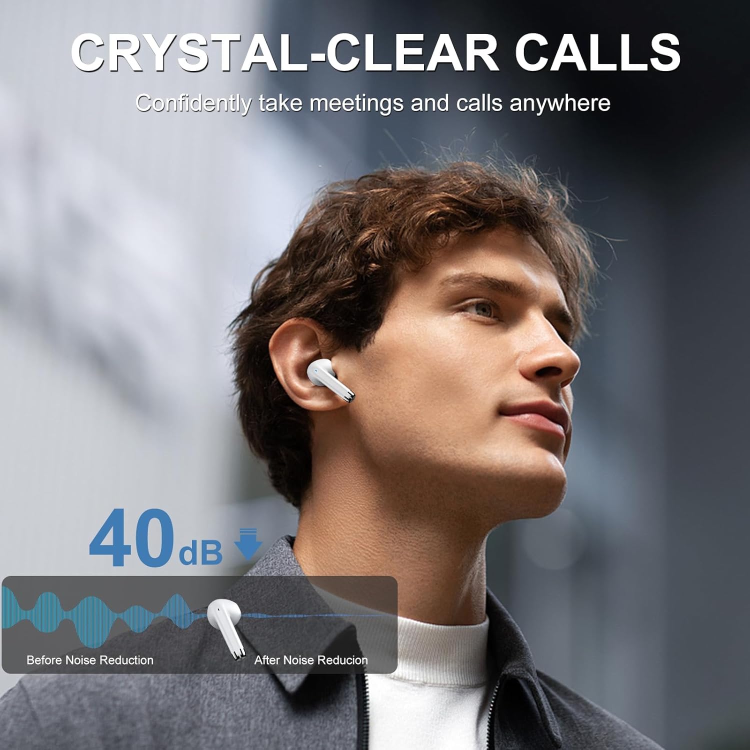 Bluetooth 5.3 Wireless Earbuds ENC Mic 40H LED Display