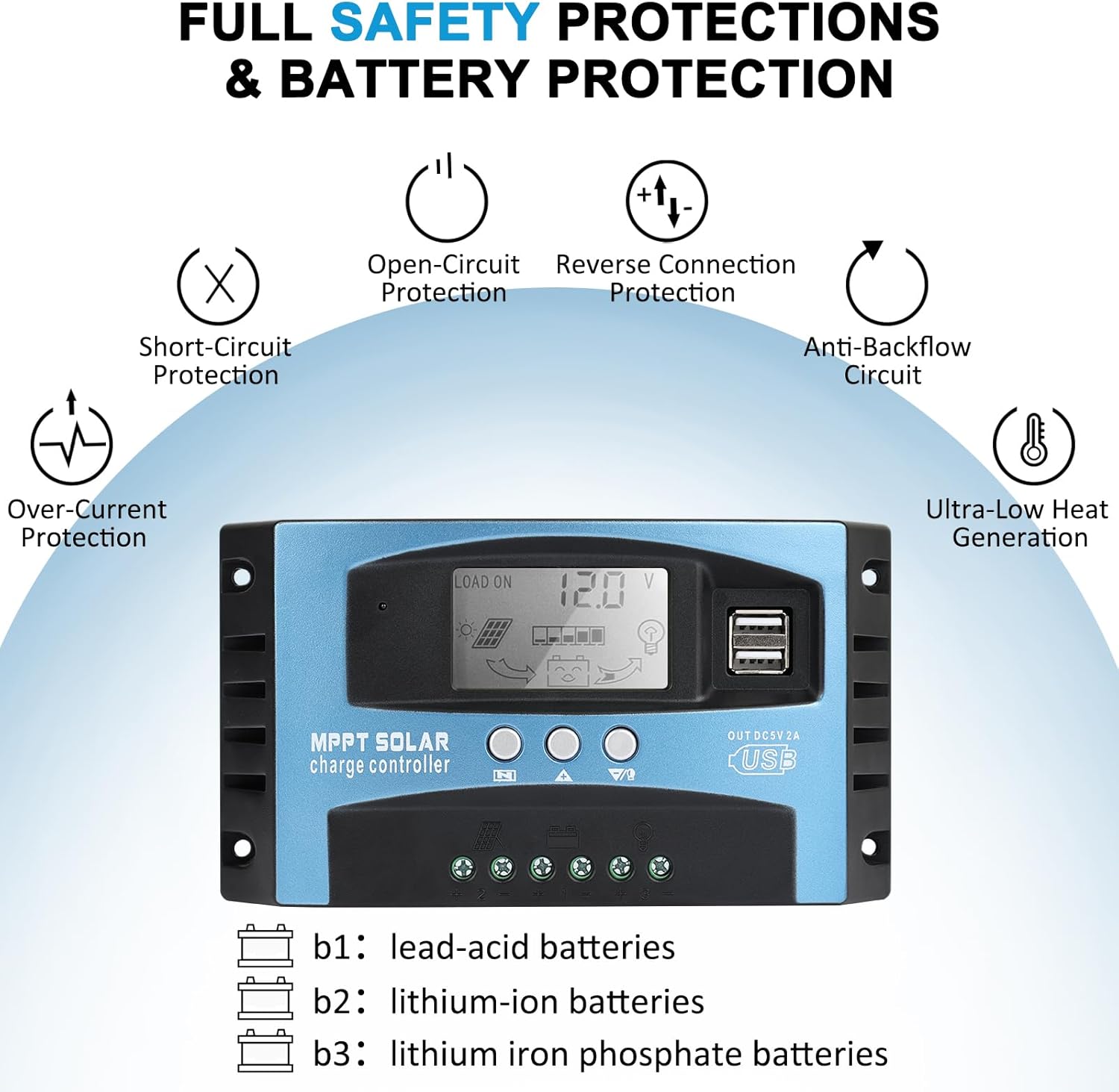 240W Solar Panel Kit MPPT 12V RV Boat Camping Set