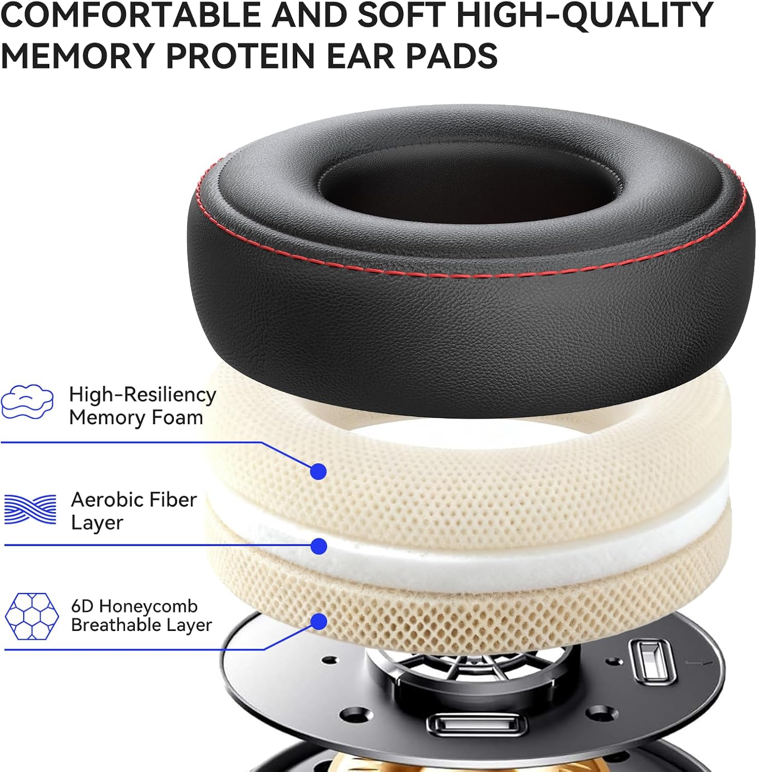 Hi Res Wired Over Ear Studio Headphones 50mm Drivers DJ Monitor