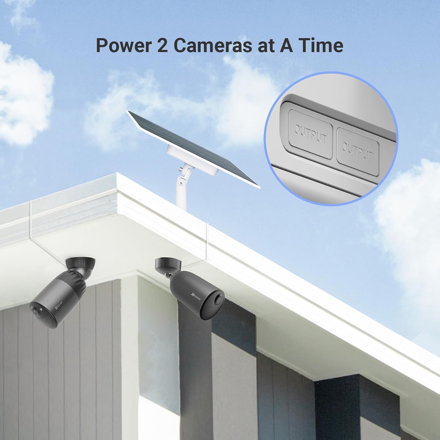 12W Solar Panel Camera Charger Dual USB Battery IP65 Outdoor