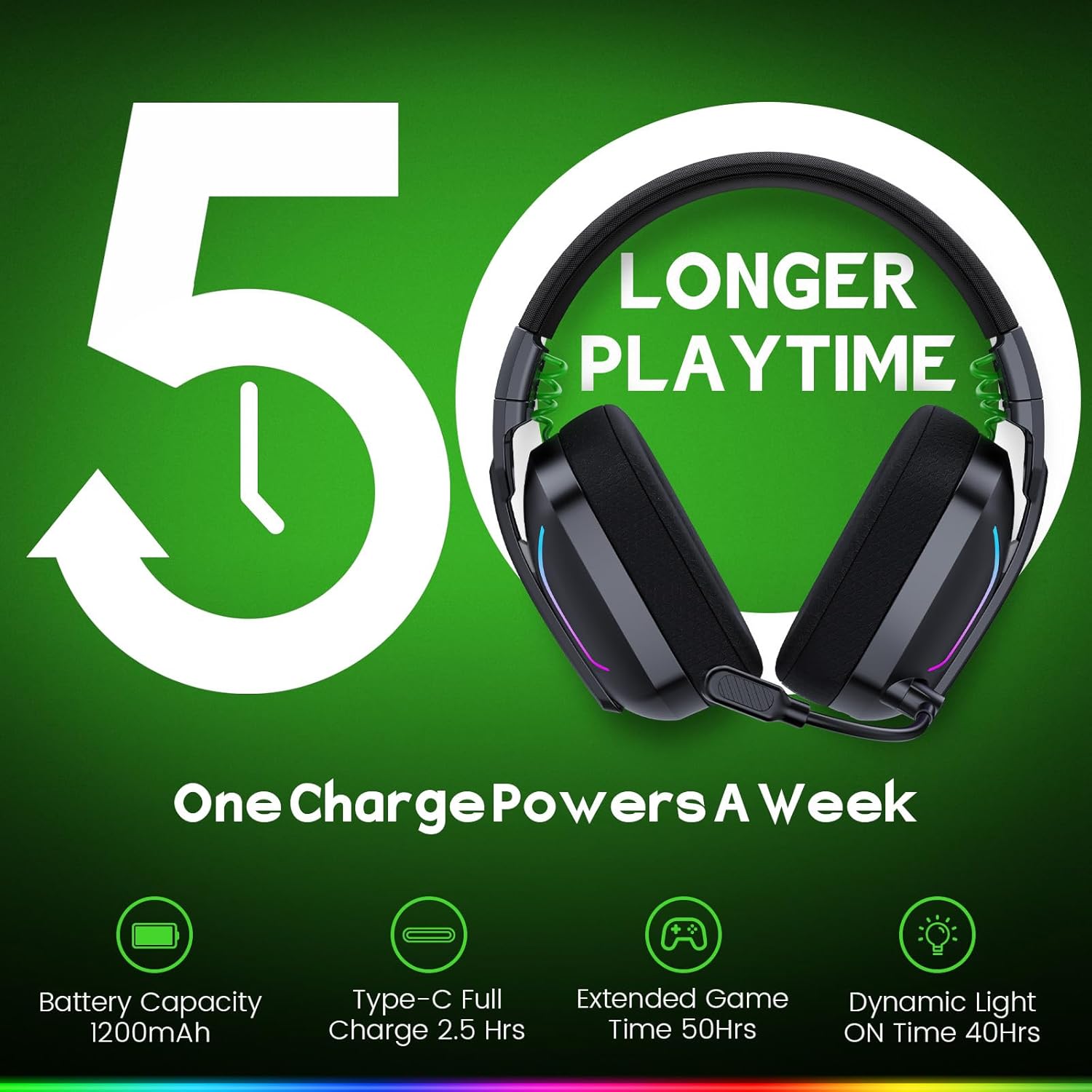 Wireless Gaming Headset 2.4GHz Bluetooth 50mm Drivers 50 Hour