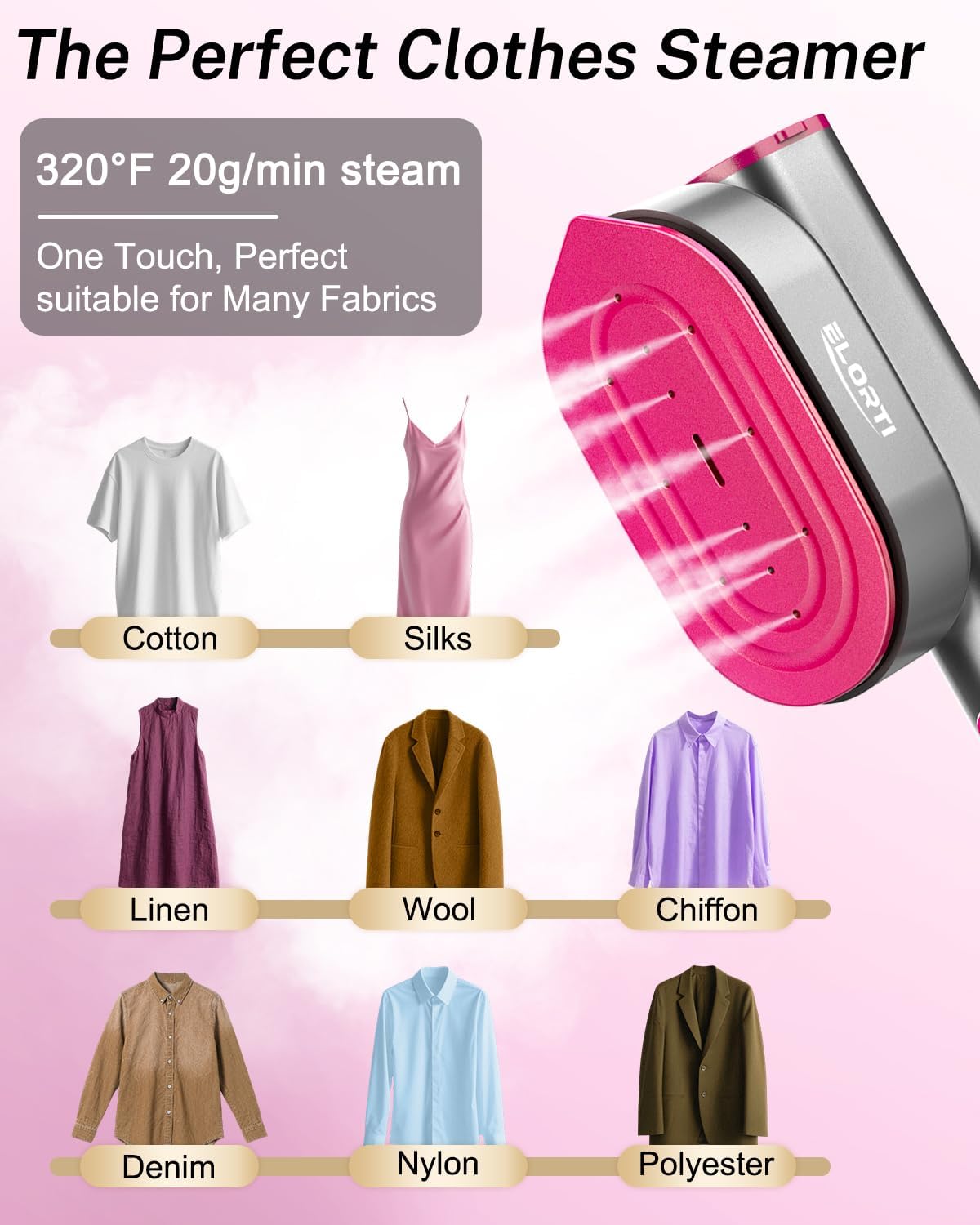Mini Garment Steamer 1200W Fast Heat 10s 2in1 Travel Iron