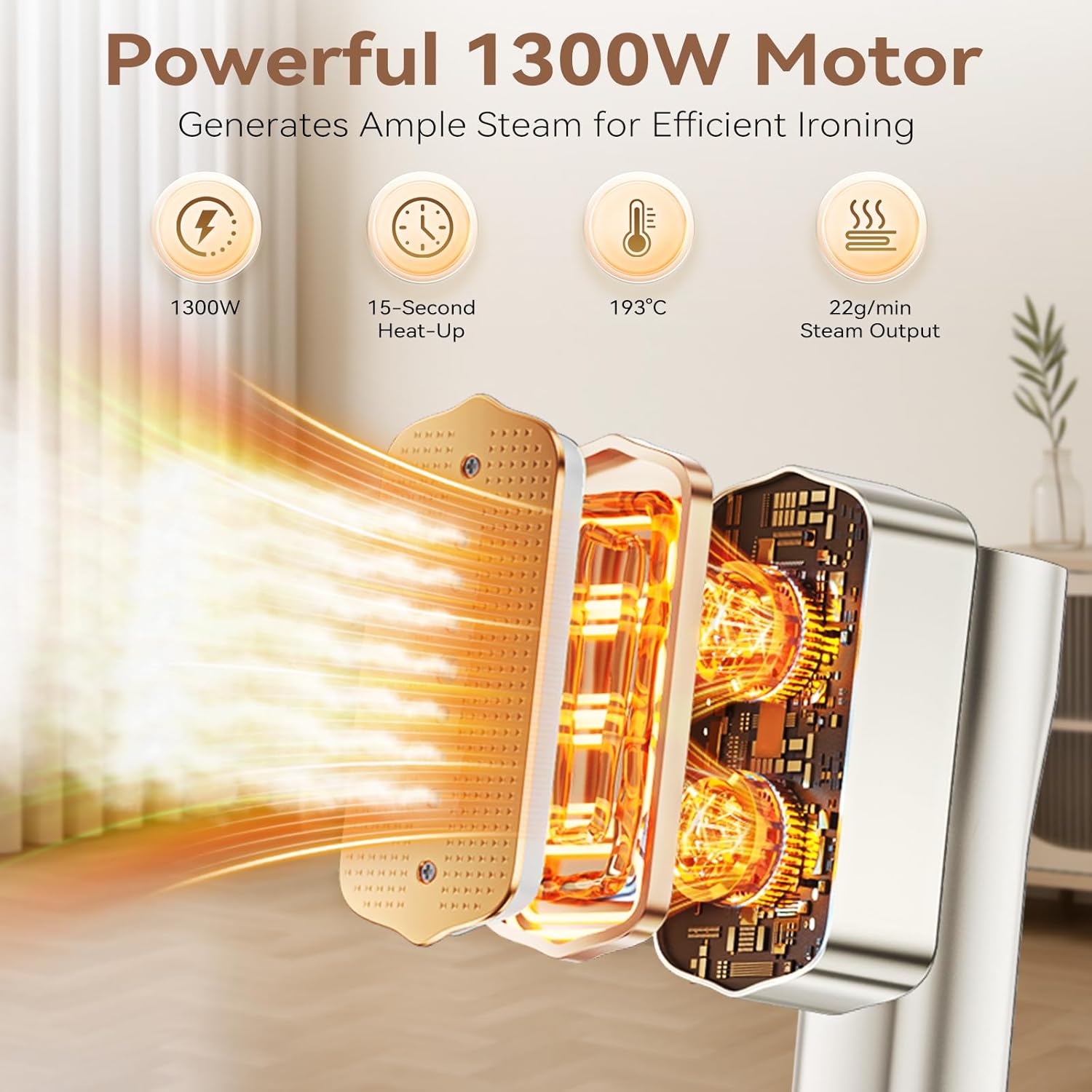 Travel Clothes Steamer 2 in 1 Dual Tank 1300W 4 Modes Fast