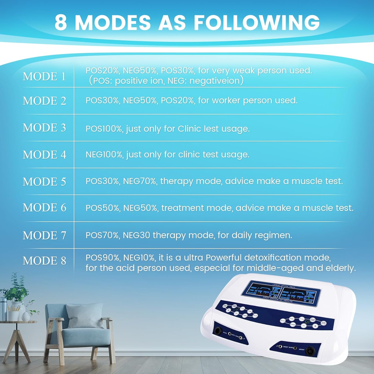 Ionic Foot Detox Spa Machine Dual User 8 Modes Heat Belt System