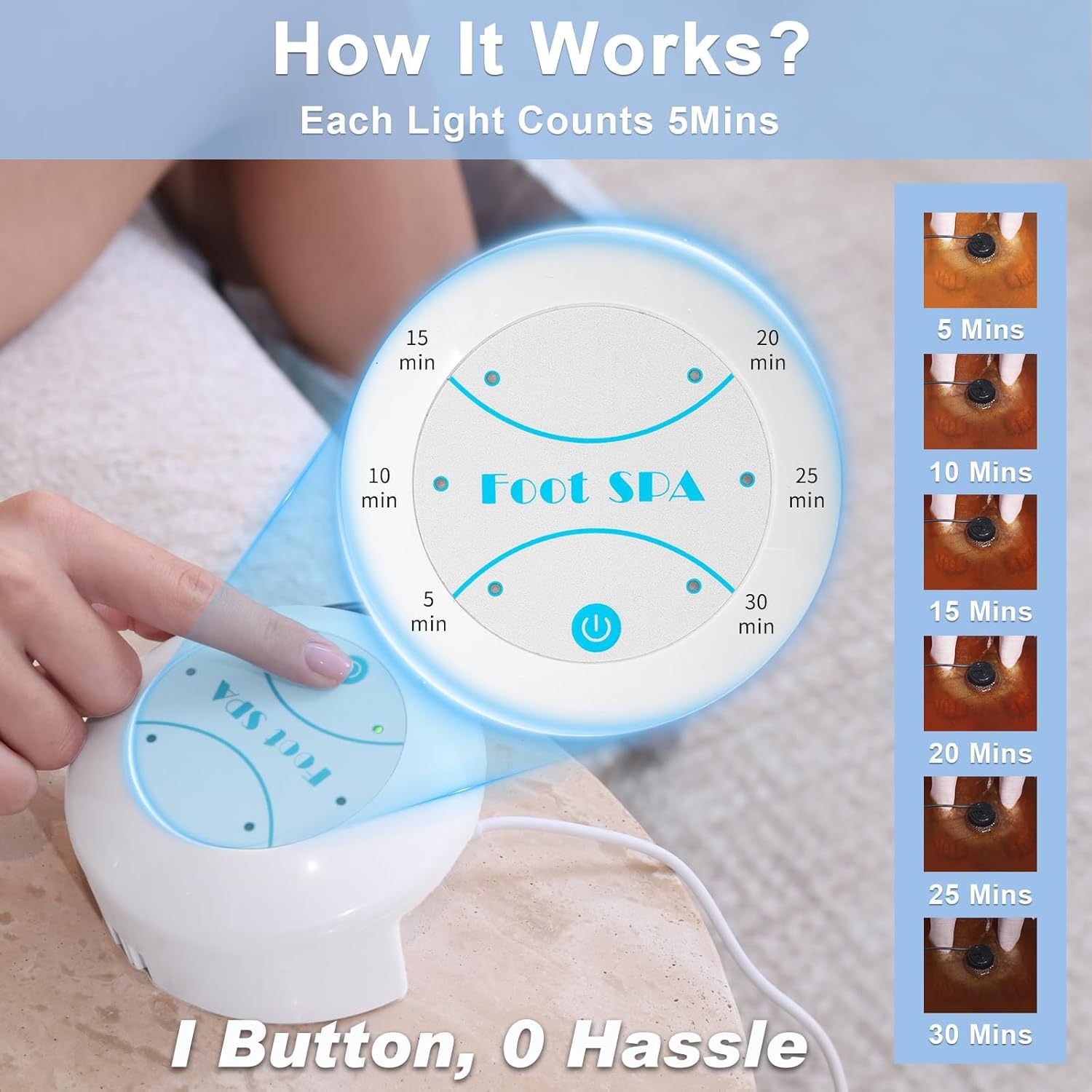 Ionic Foot Detox Spa Machine Portable Basin 2 Arrays Foot Bath