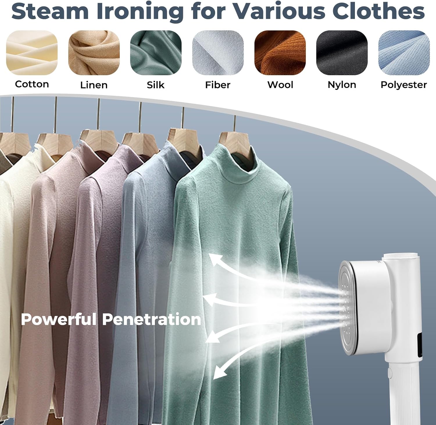Travel Garment Steamer 1200W LED 2in1 Foldable Iron 100ml
