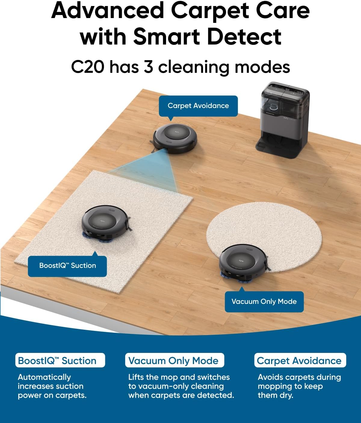 Robot Vacuum Mop 7000Pa Self Empty Wash Dry Slim Cleaner