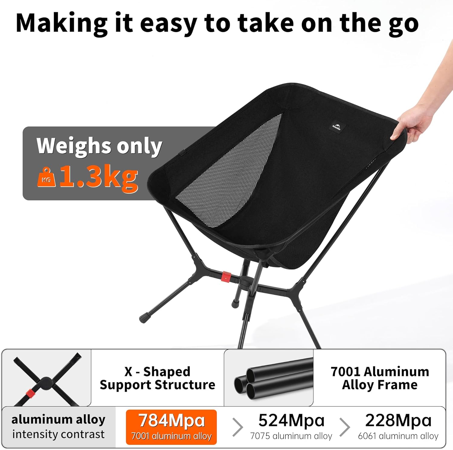 Lightweight Camping Chair Compact Folding Backpack Seat