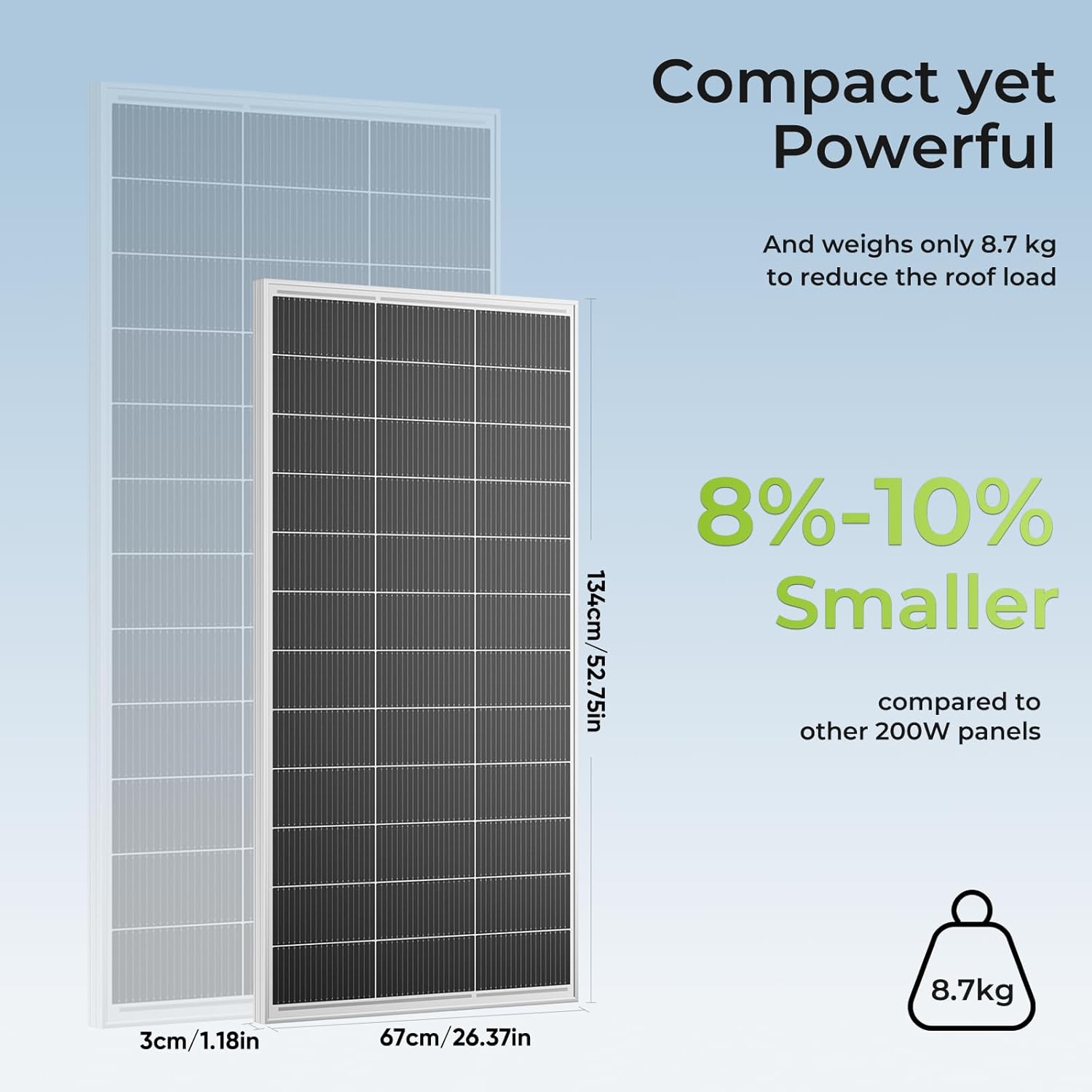 400W Solar Panel Kit 2 x 200W Mono IP68 MC4 Off Grid