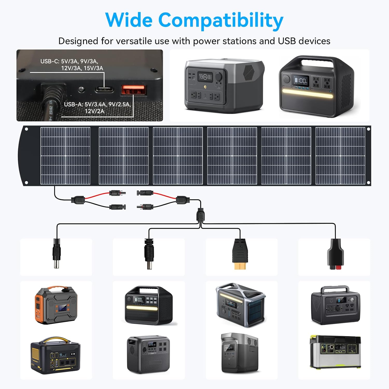 200W Portable Solar Panel Foldable USB-C QC3.0 MC4 Camping