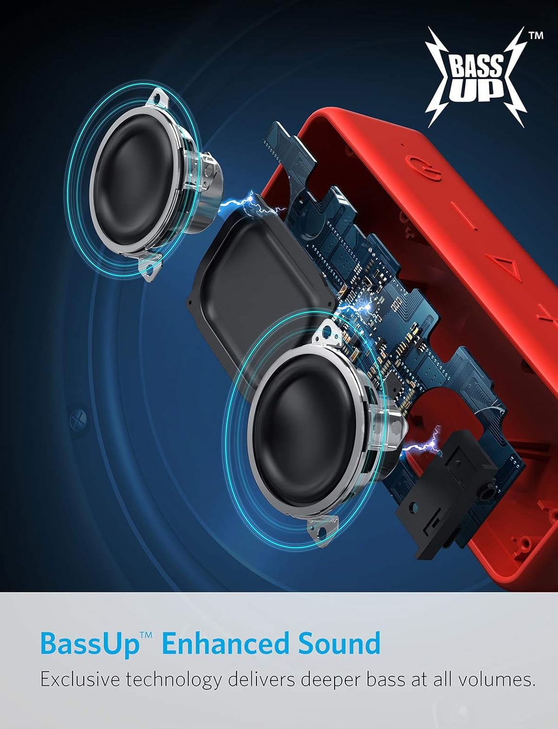 Red Portable Bluetooth Speaker 12W Bass IPX7 Waterproof 24H