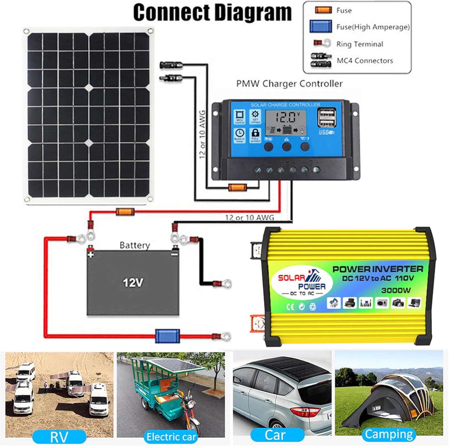 3000W Solar Panel Kit Inverter Controller Off Grid Power System