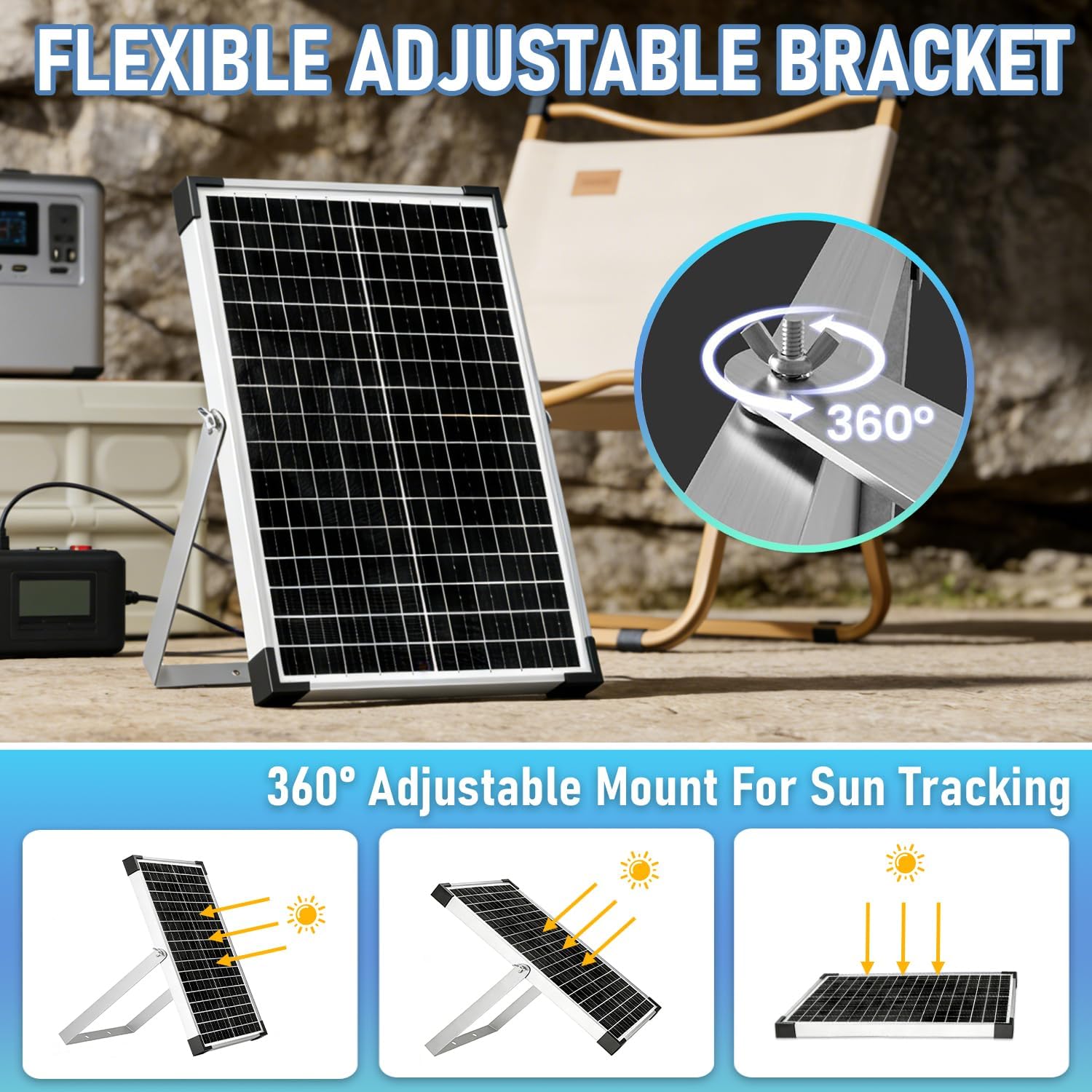 30W Solar Panel Kit 12V Battery Charger Maintainer PWM