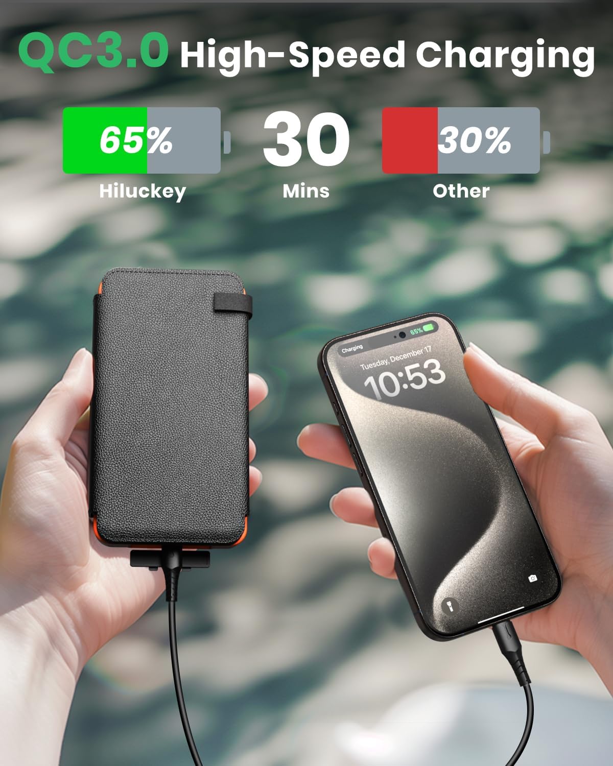 25000mAh Solar Power Bank Foldable Panels USB C Fast Charge
