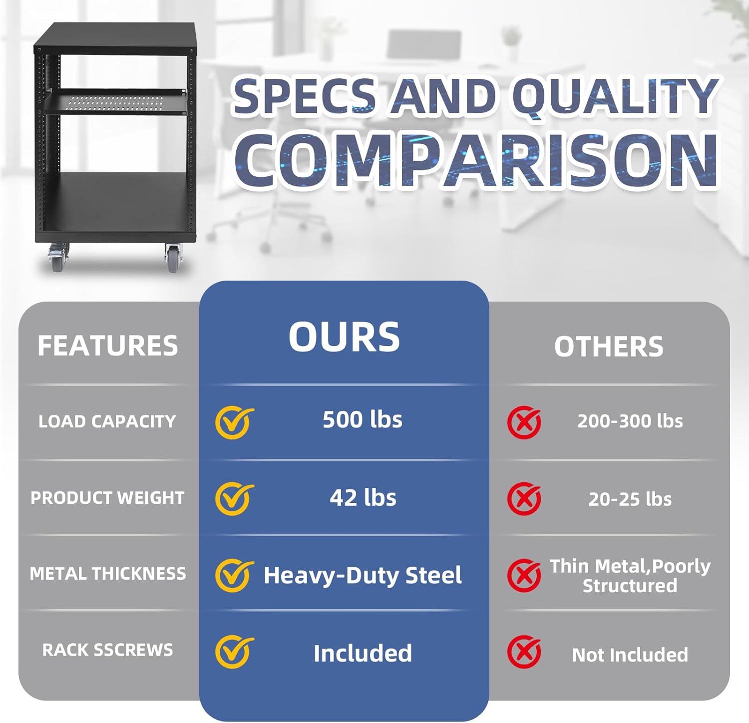 12U Server Rack with Wheels 19 Inch Heavy Duty AV Stand