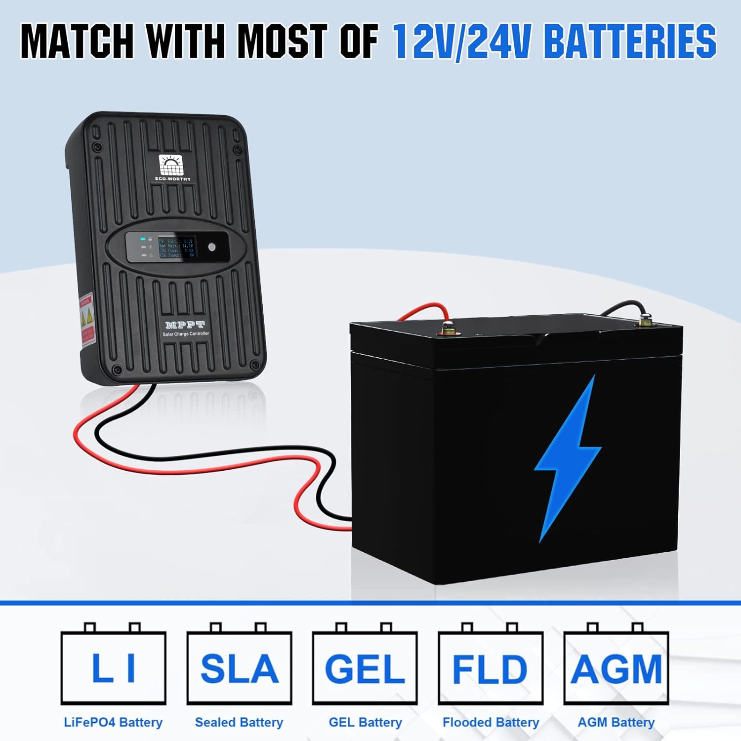 480W Solar Panel Kit 12V Off Grid MPPT Battery Shed RV