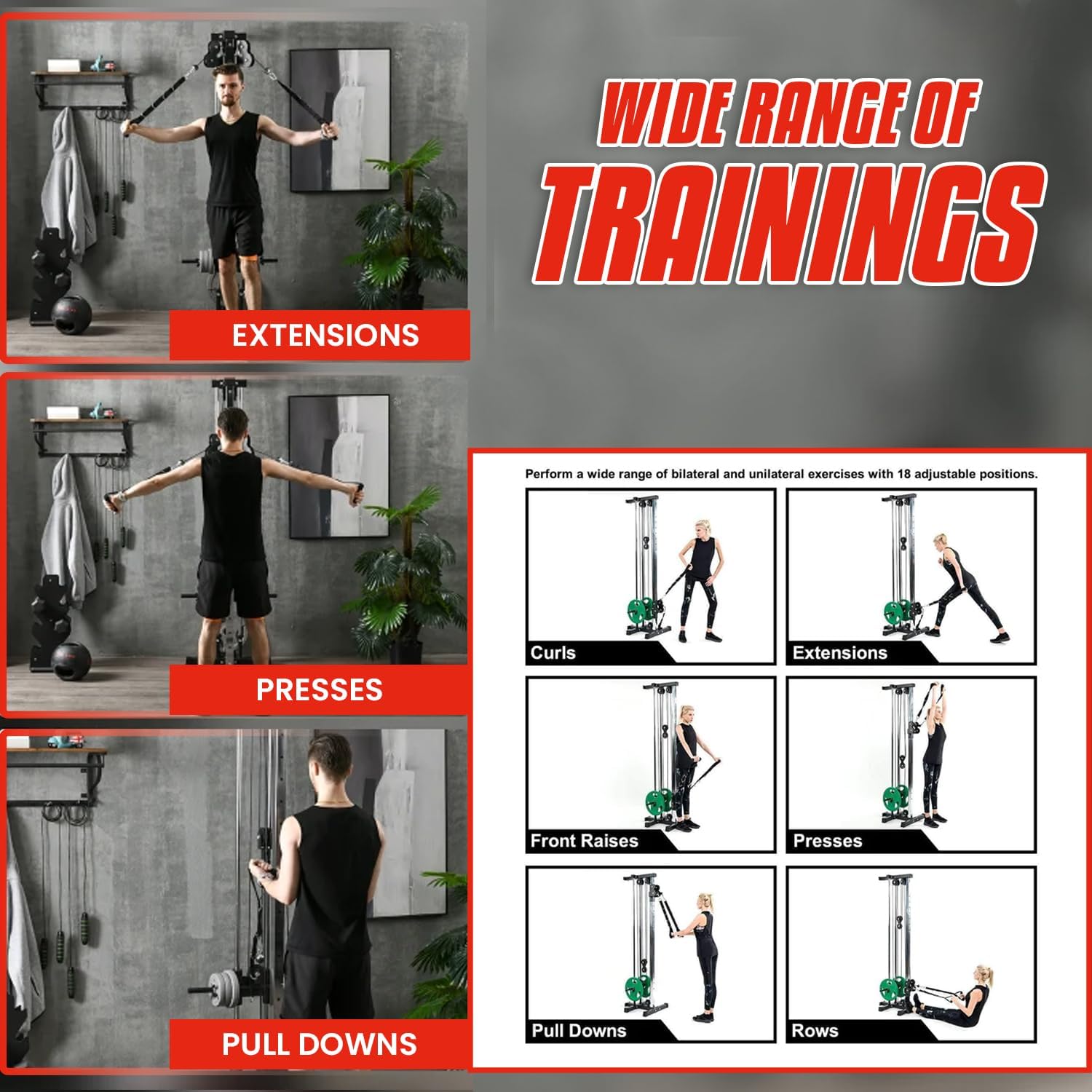 Wall Mounted Cable Crossover Home Gym Pulley Machine 250kg