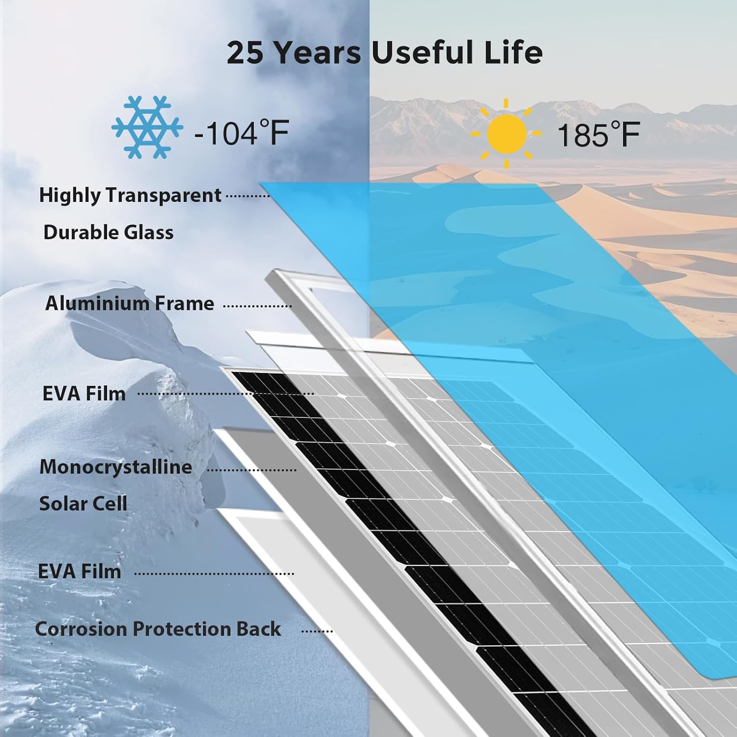 300W Solar Panel Kit 12V Mono 2x150W Controller RV Boat Home