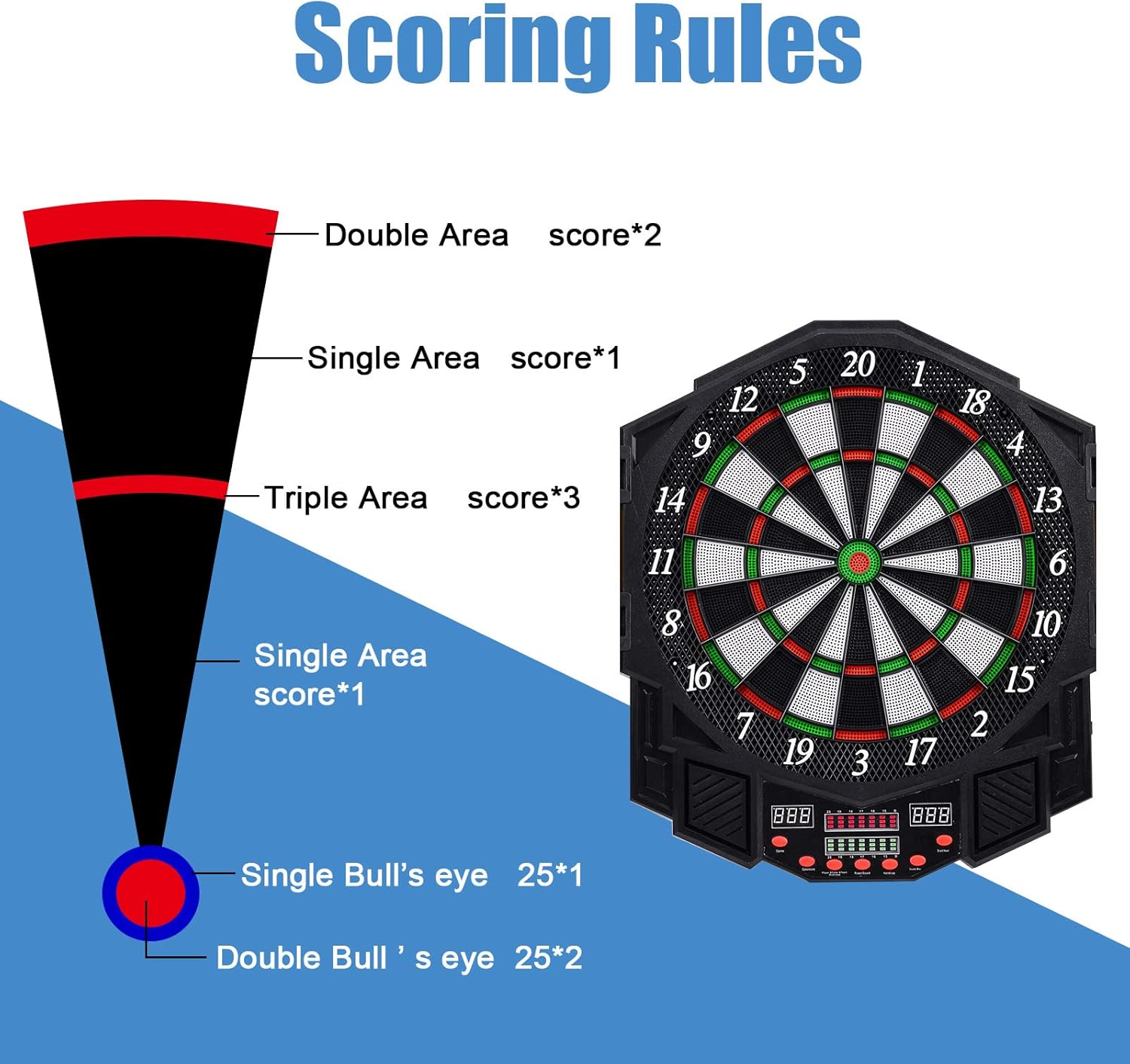 Electronic Dartboard Cabinet LED Auto Scoring 216 Games 12 Darts