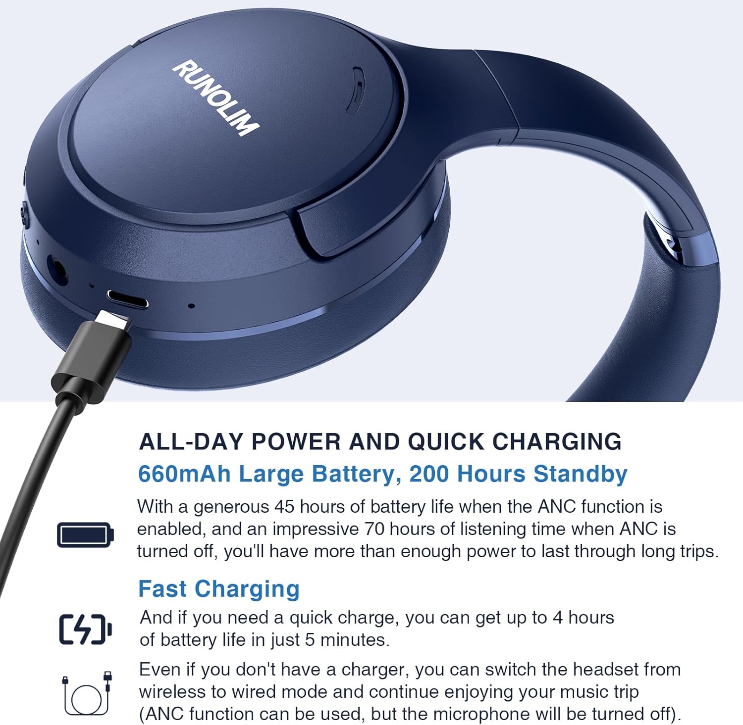 Wireless Noise Cancelling Over Ear Bluetooth Headphones 65Hr Blue