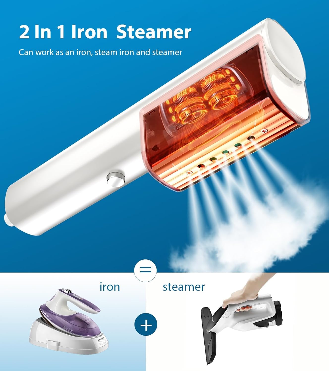 Mini Travel Garment Steamer Portable Iron Fast Heat Wrinkle Remover