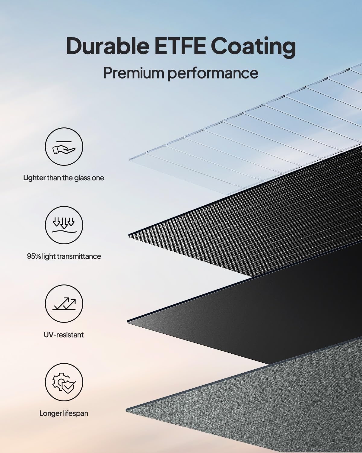 200W Foldable Solar Panel Portable Charger ETFE IP65