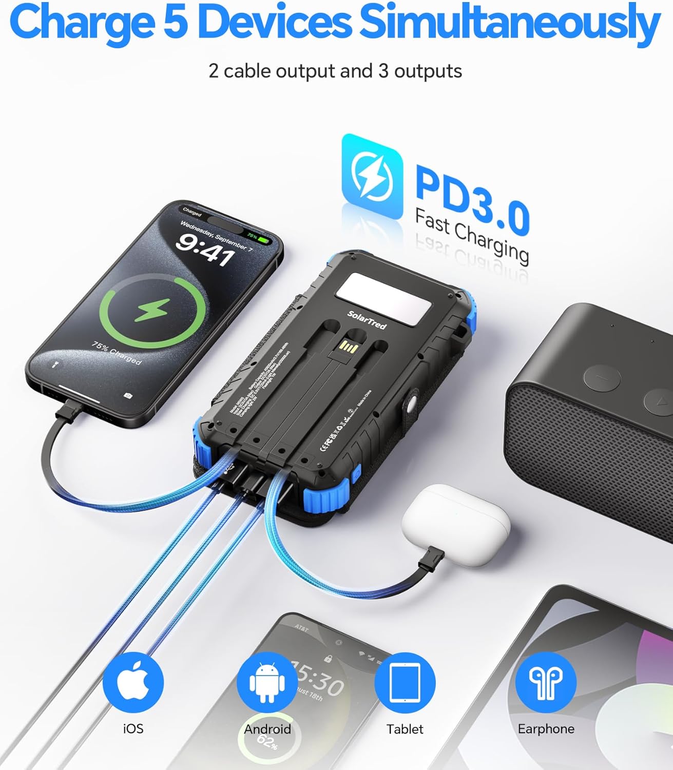 45800mAh Solar Power Bank 4 Panel Fast Charging USB C