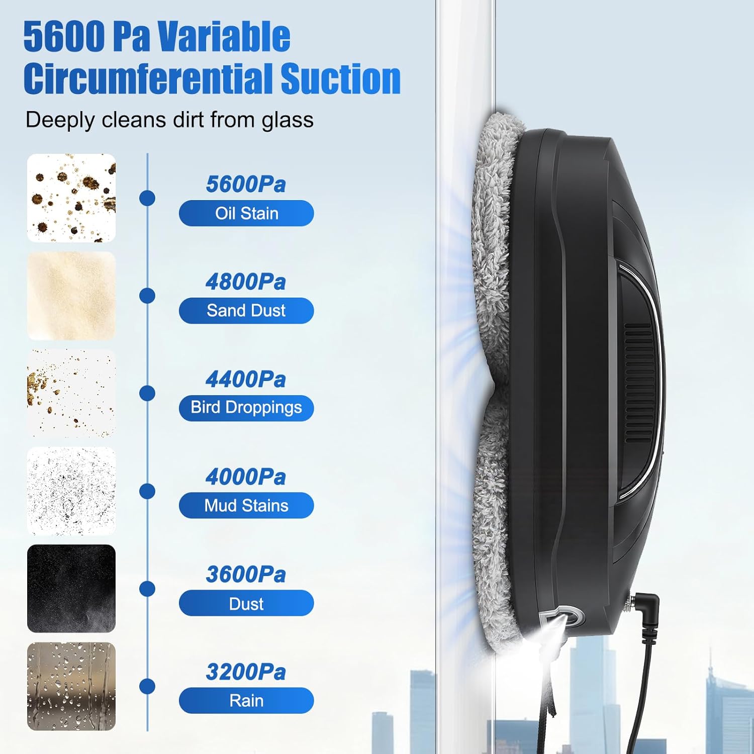 Automatic Window Cleaner Robot 5600Pa AI Spray Remote Edge Detect