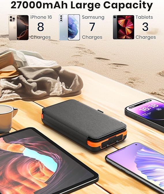 27000mAh Solar Power Bank 22.5W Fast Charger 4 Fold Panels USB C