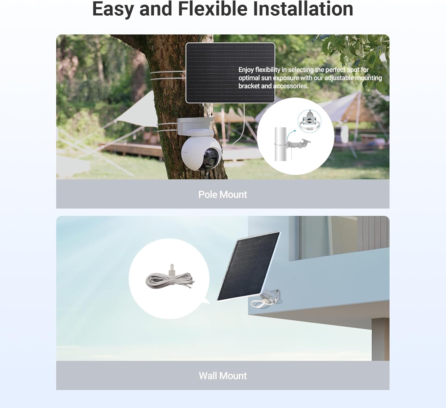 8W Solar Panel Security Camera Type C IP65 Outdoor