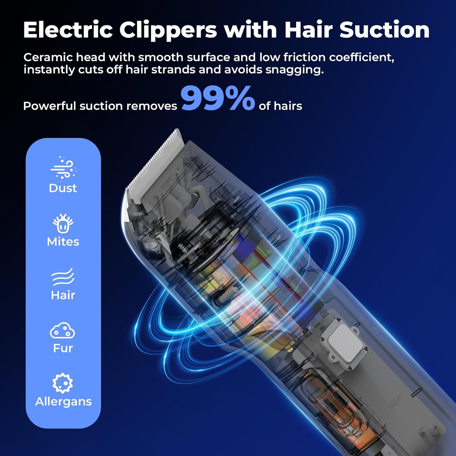 Dog Grooming Vacuum 12000Pa 3L Clipper Kit Low Noise