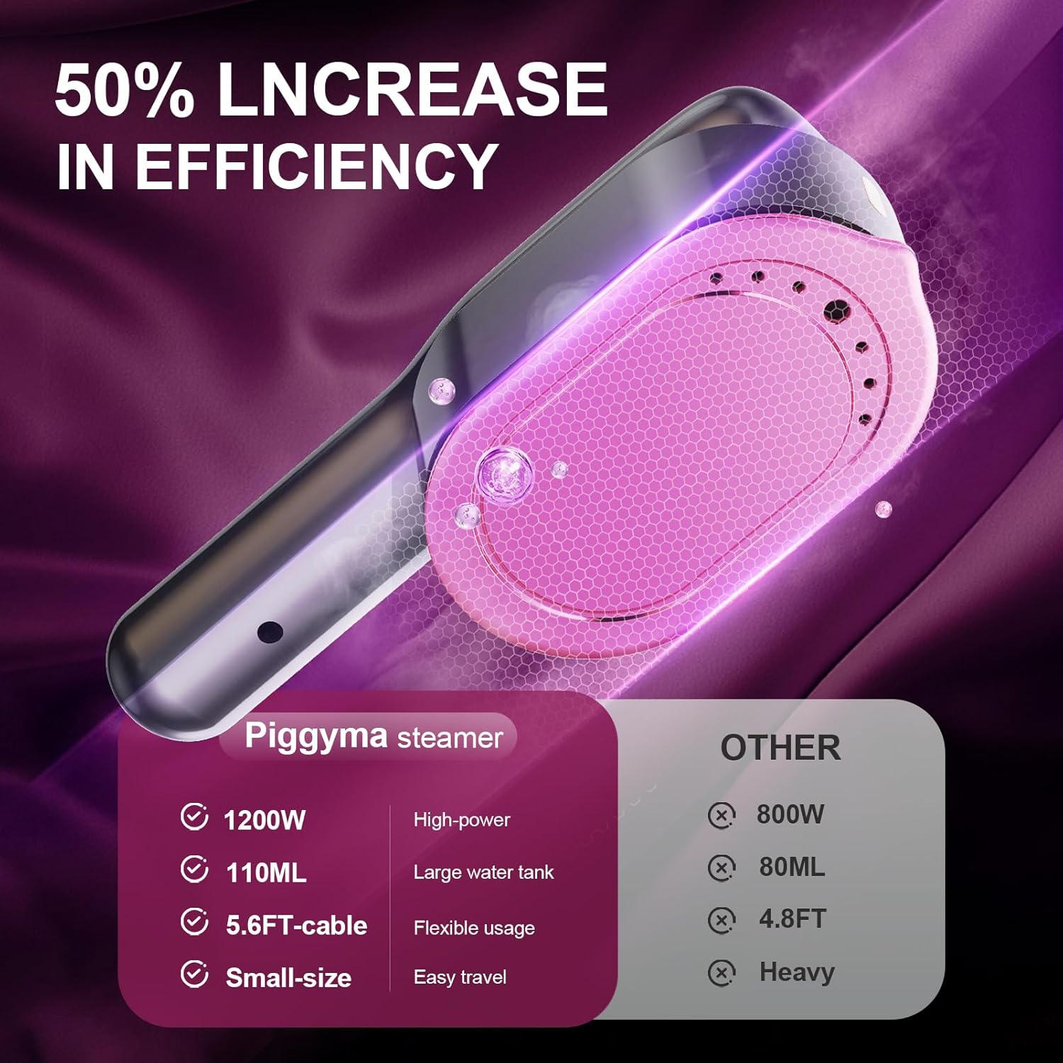 Portable Clothes Steamer 1200W Travel Iron LED Display 5 Modes
