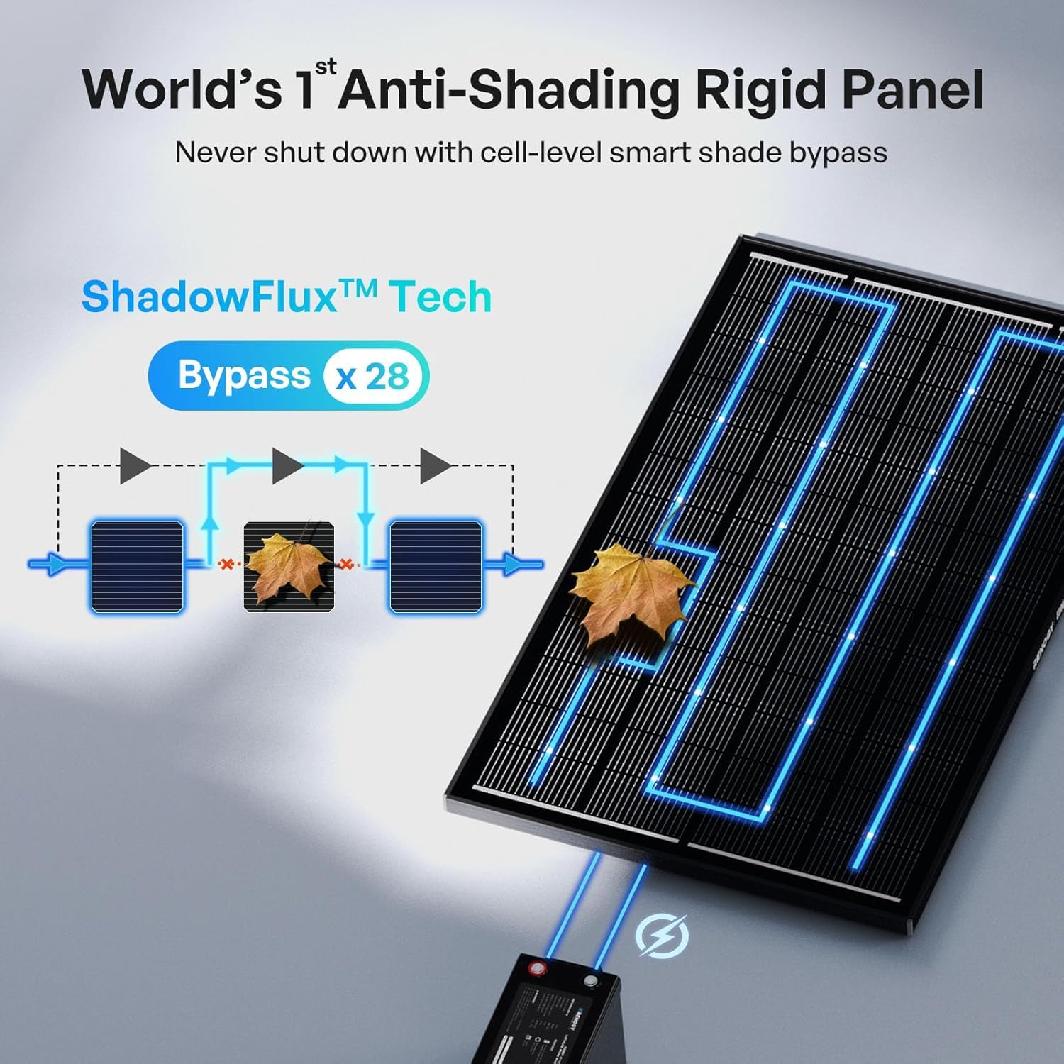 200W N Type Solar Panel 12V 24V Anti Shade RV Marine