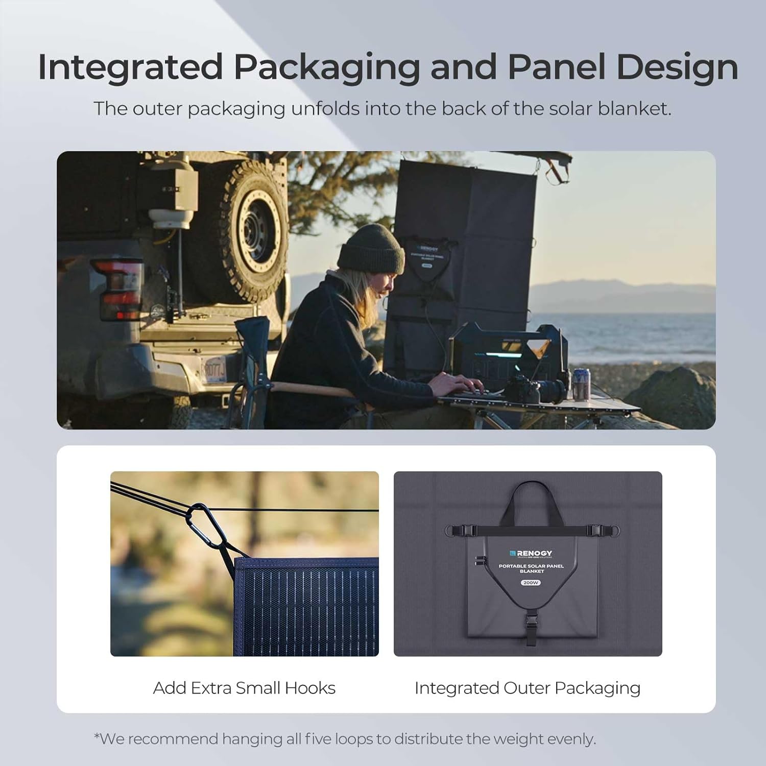 200W Foldable Solar Blanket 25 Efficiency USB C Camping