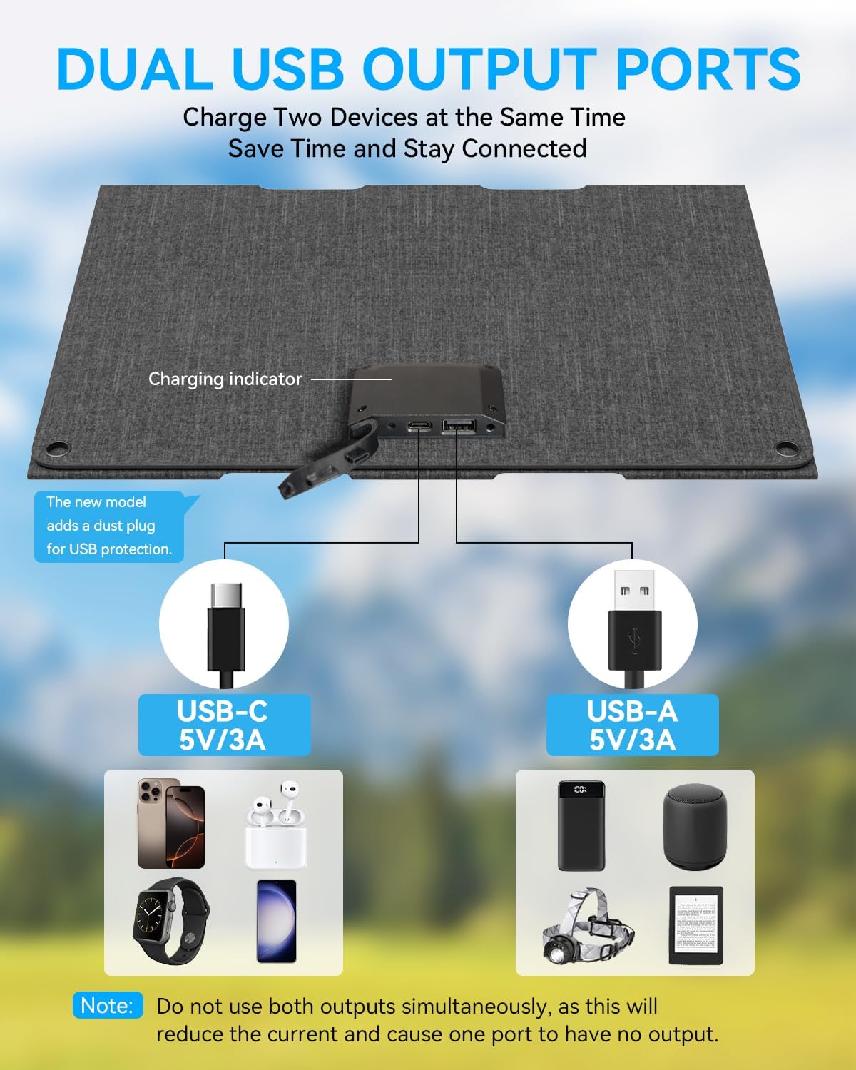 30W Foldable Solar Charger USB C USB A Camping Backpack