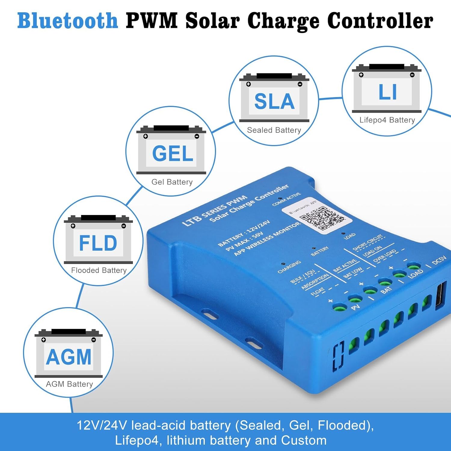240W Solar Panel Kit 12V 24V Bluetooth Controller RV Boat Off Grid