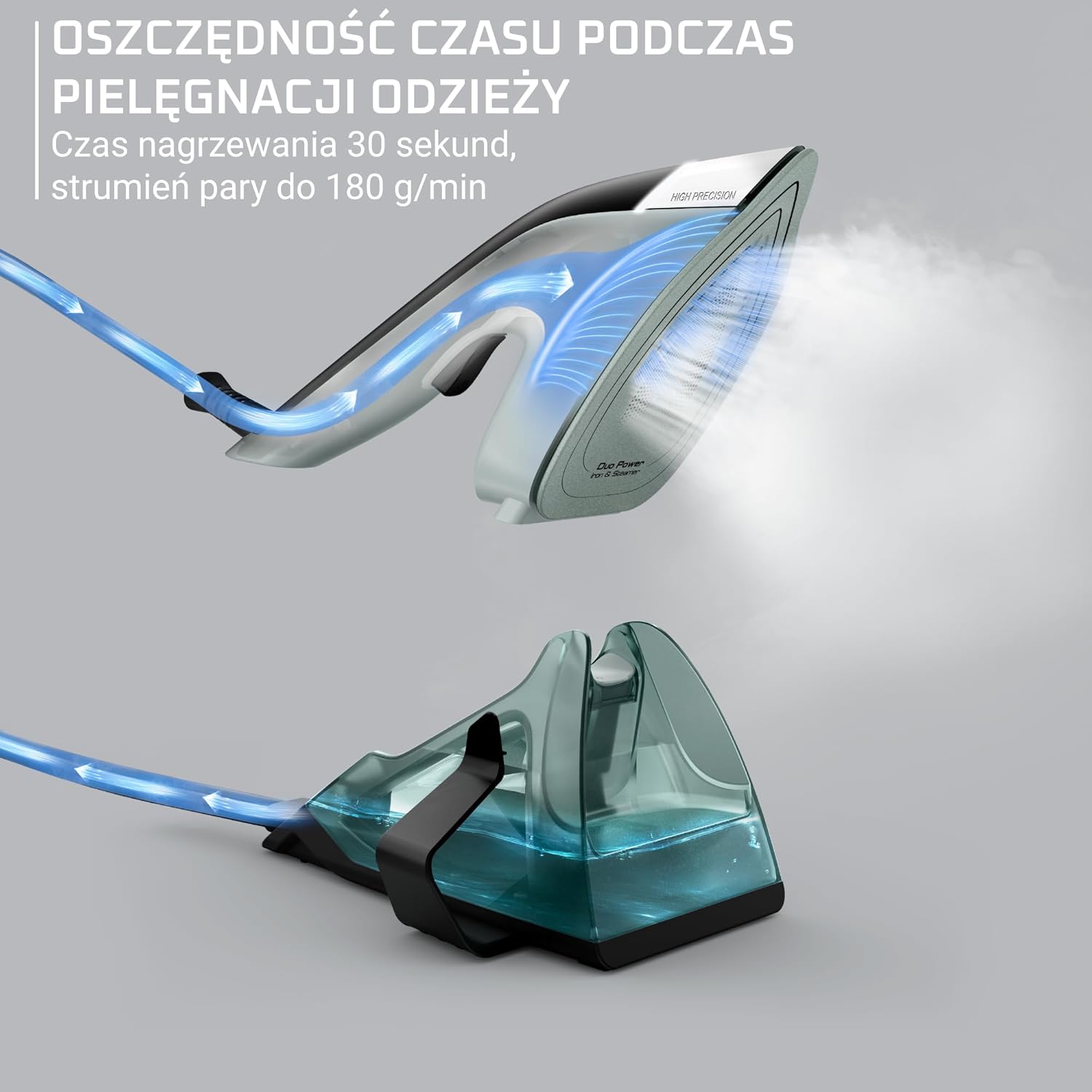 2in1 Garment Steamer Iron 1700W 30s Heat Lightweight Ceramic