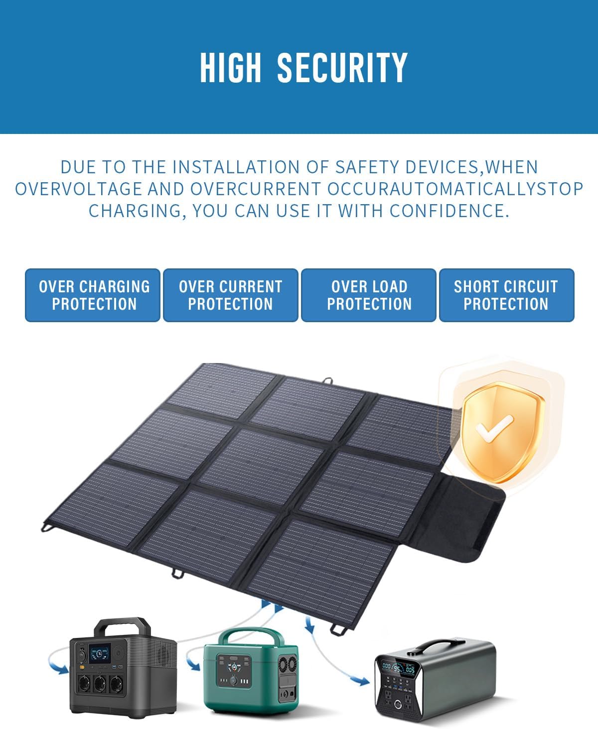 200W Portable Solar Panel Foldable MC4 Charger IP67 Camping RV