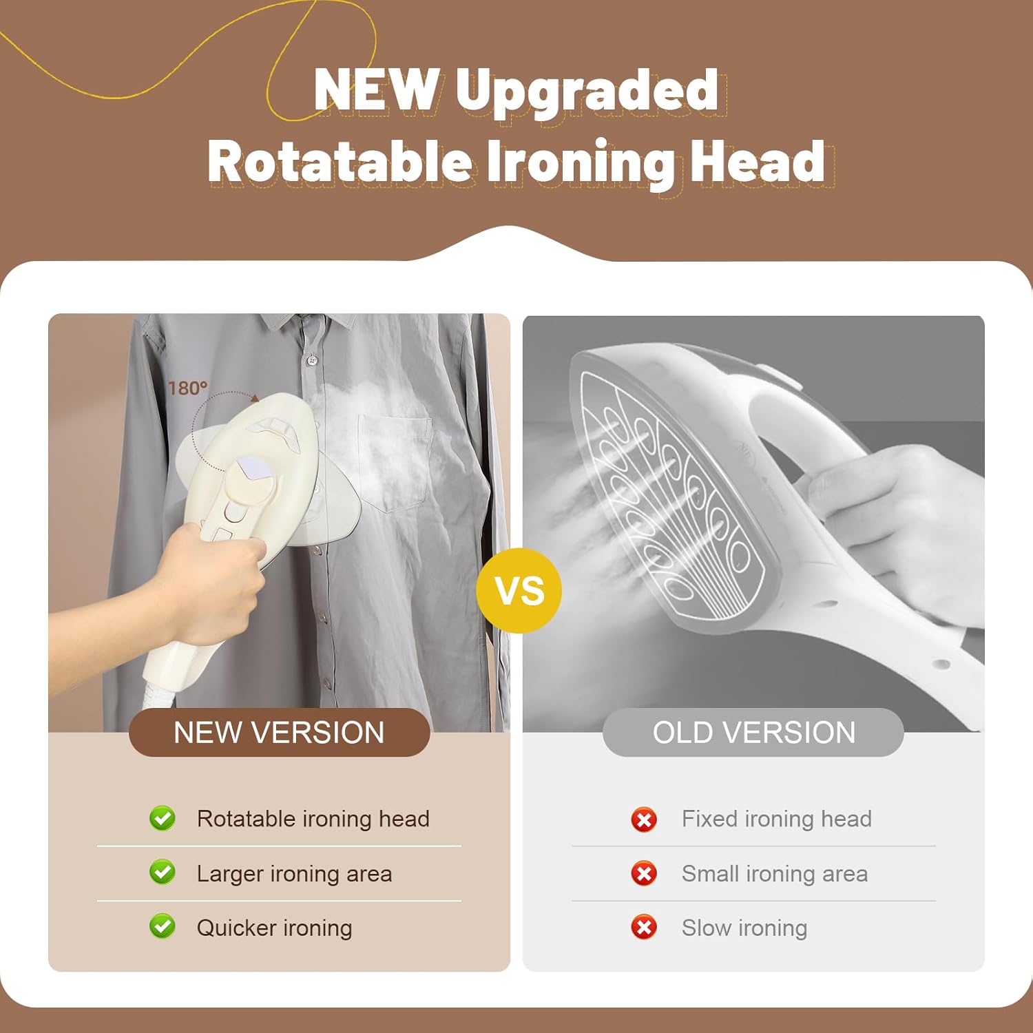 Professional Standing Garment Steamer 1500W 1.6L Fast Heat 25s