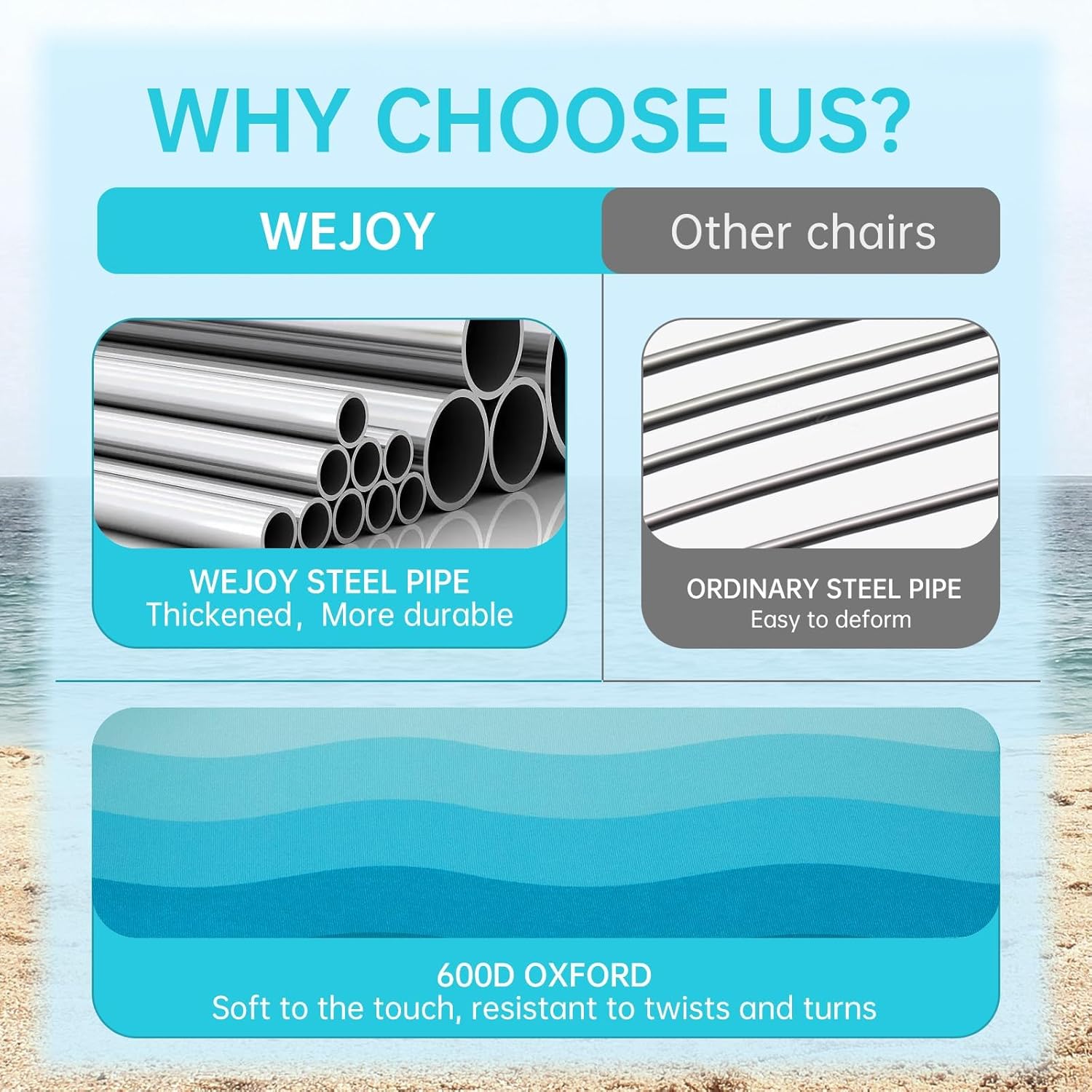 Folding Beach Chair High Back Lightweight Cyan White