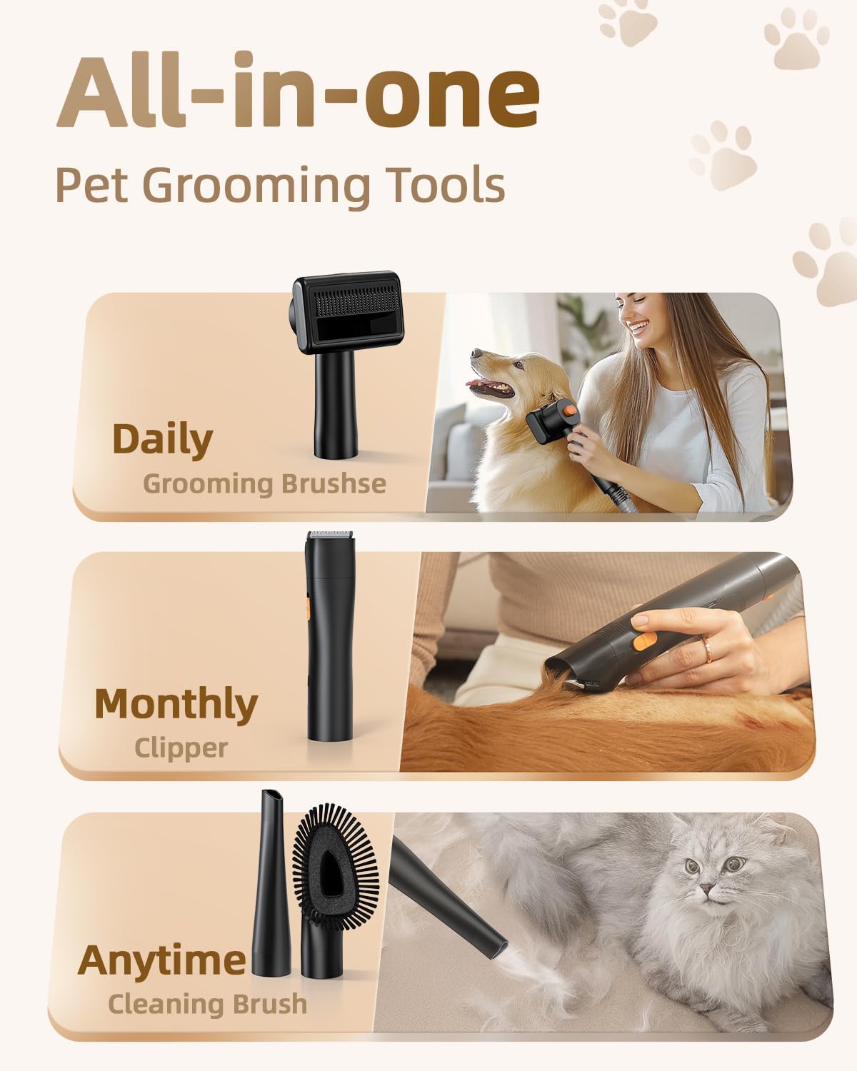 Pet Grooming Vacuum 14000Pa 4 in 1 3L Quiet Hair Kit