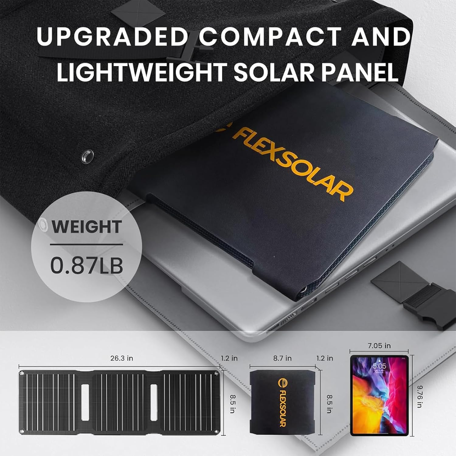 20W Foldable Solar Panel Charger USB C USB A IP67