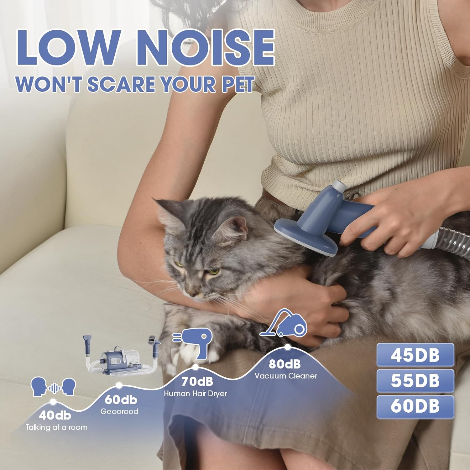 Dog Grooming Vacuum Dryer 7 in 1 Clipper Kit Blue Grey