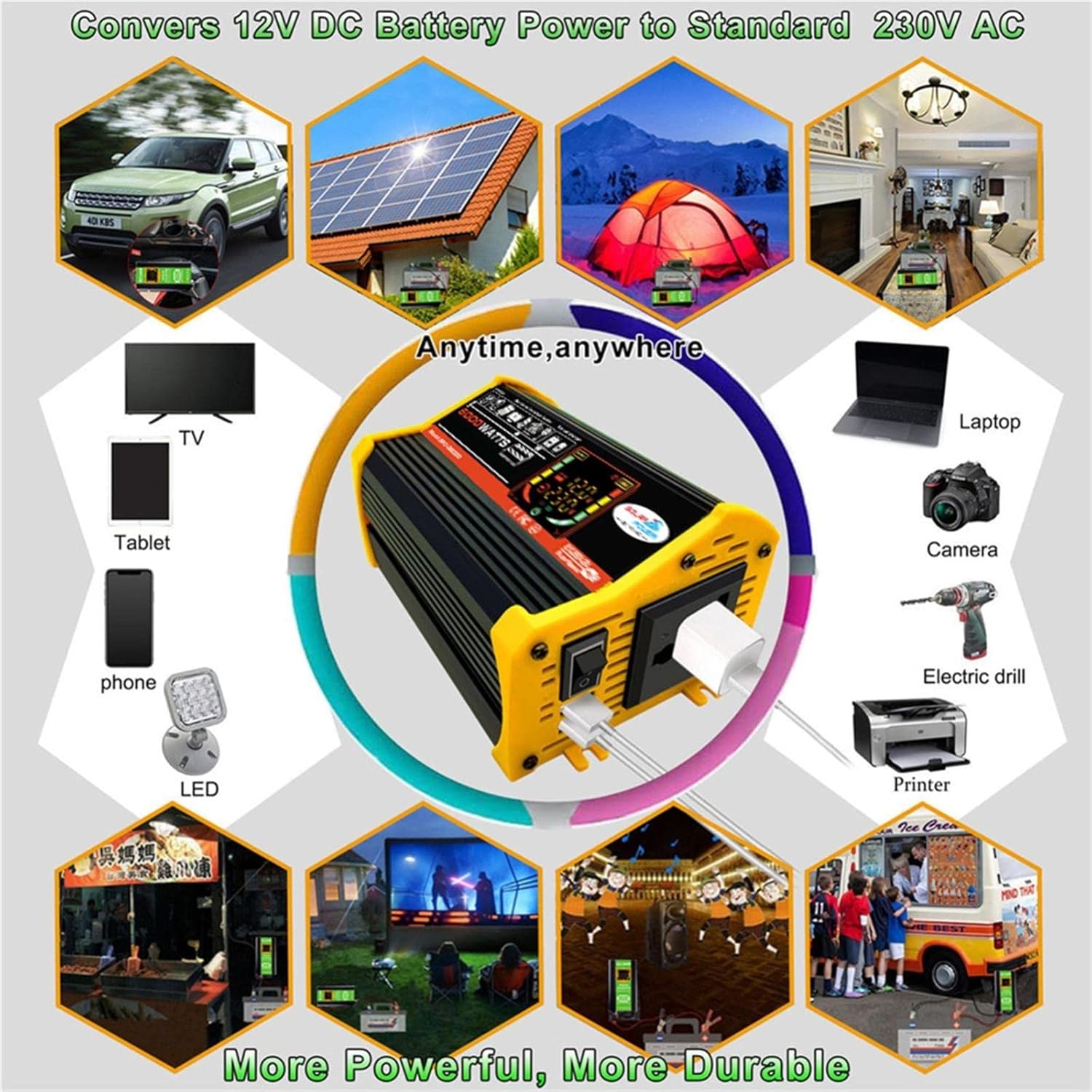 4000W Solar Panel Kit with Inverter Off Grid Power System Home RV