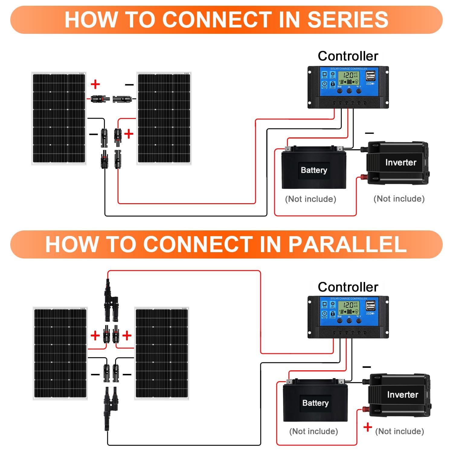 200W Solar Panel Kit 2 x 100W 18V with 20A Controller