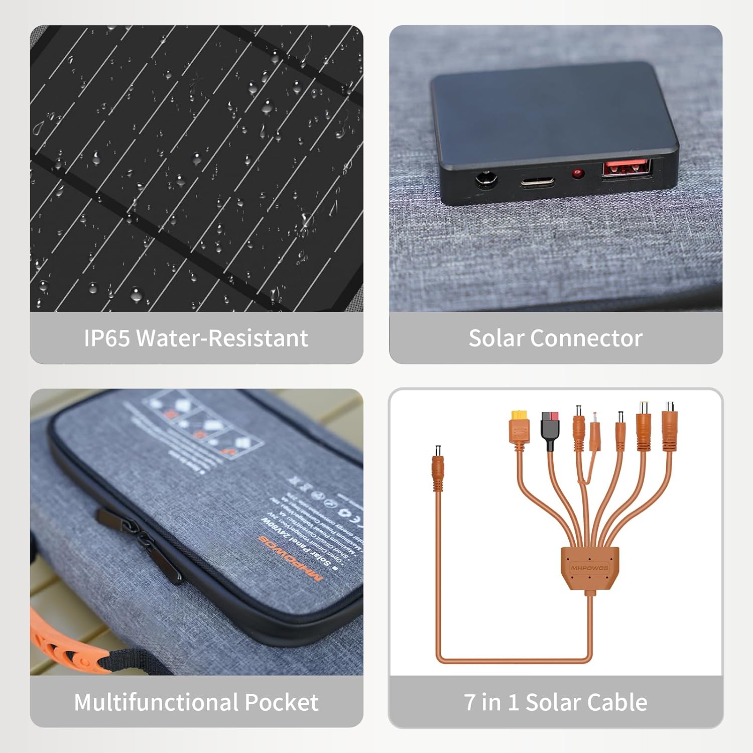 40W Foldable Solar Panel USB C USB A DC Portable Charger