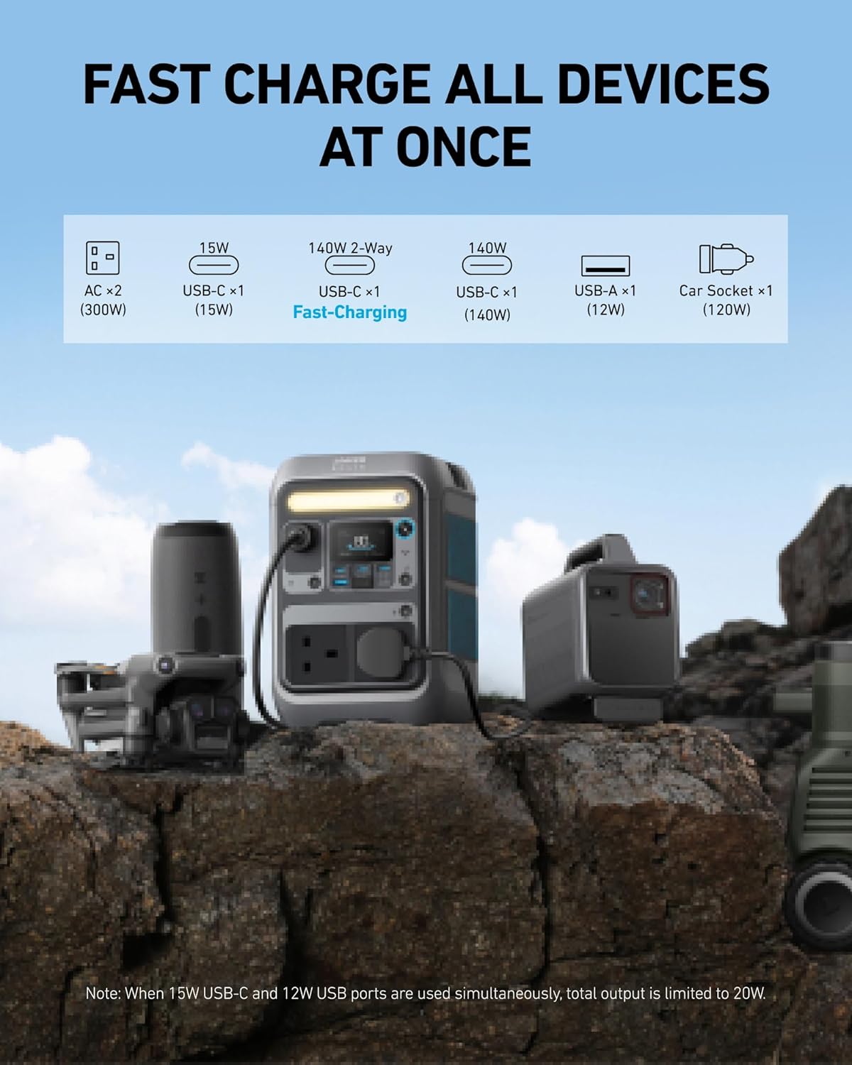 300W Portable Power Station 288Wh with 100W Solar Panel