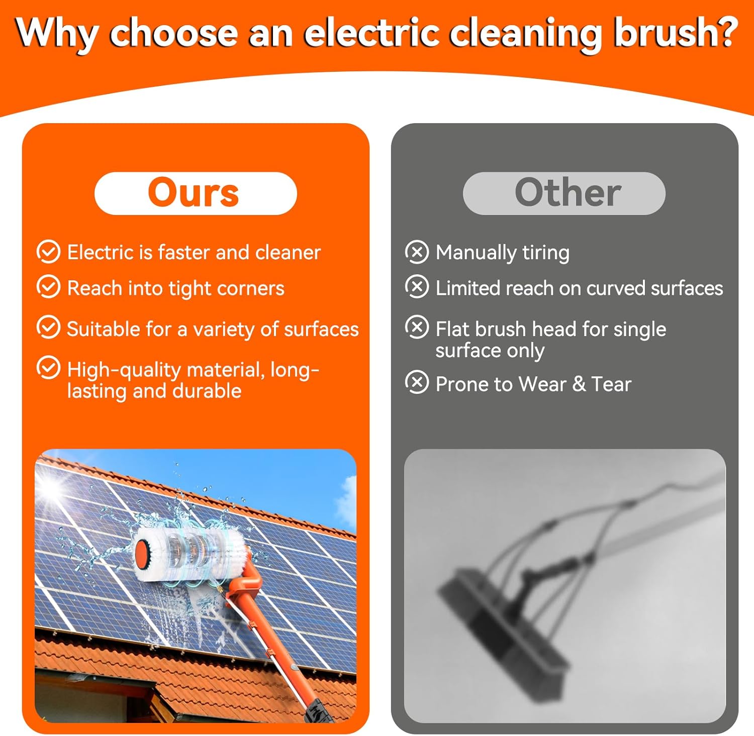 Electric Solar Panel Cleaning Kit 6.2M Telescopic Water Fed Brush