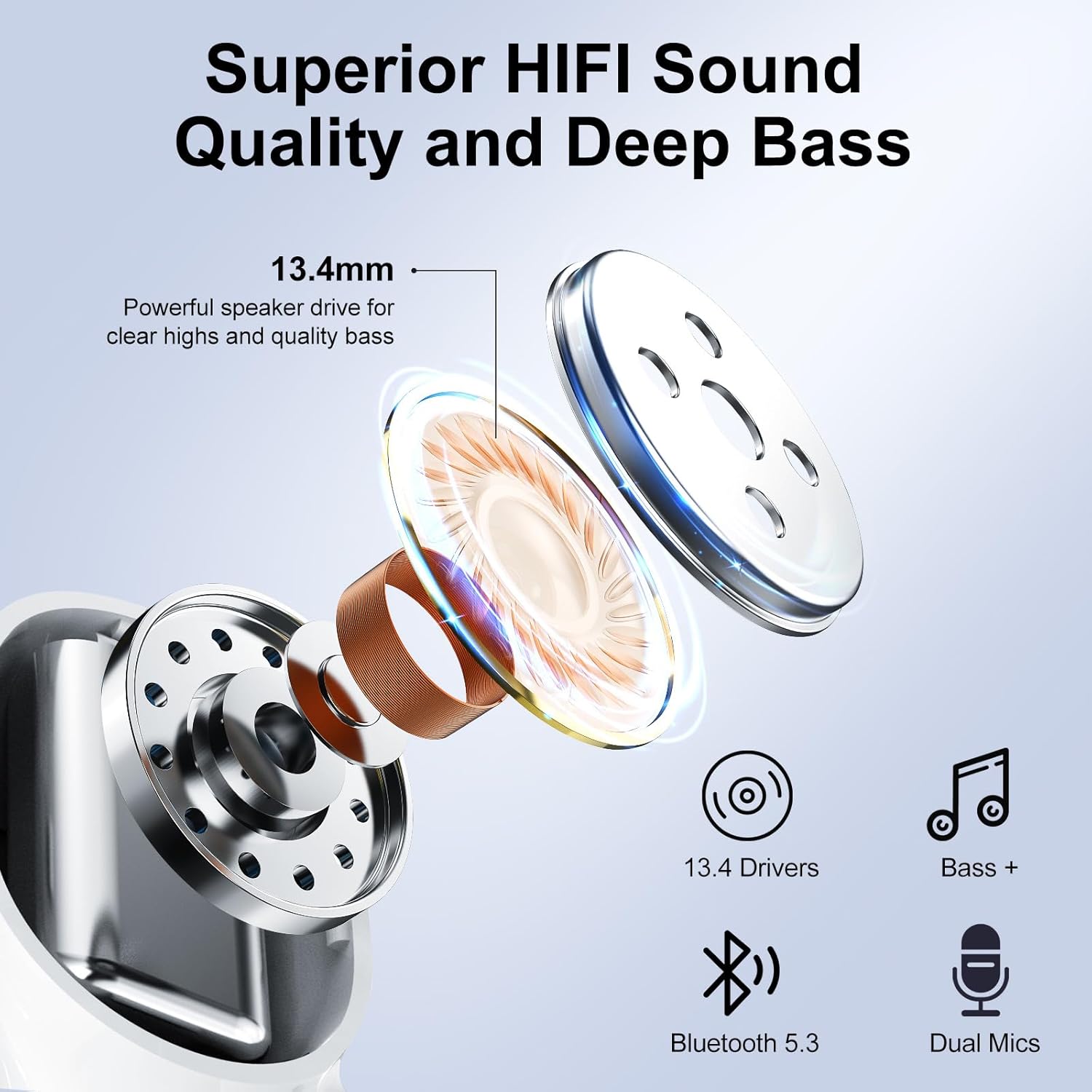 Bluetooth 5.3 Wireless Earbuds ENC Mic 40H LED Display